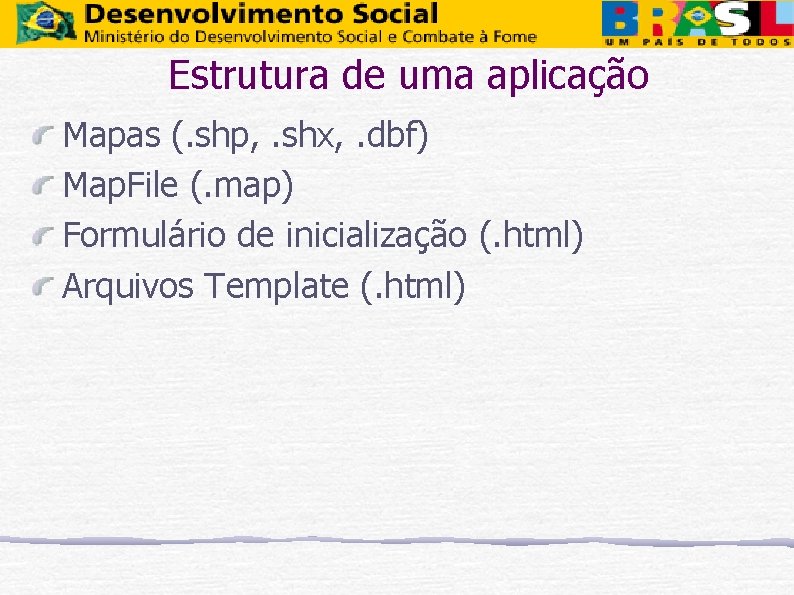 Estrutura de uma aplicação Mapas (. shp, . shx, . dbf) Map. File (.