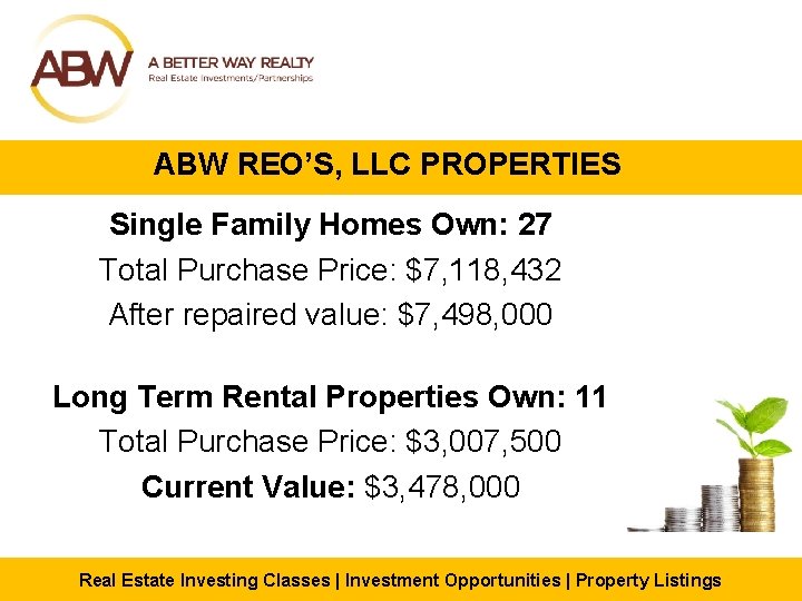 ABW REO’S, LLC PROPERTIES Single Family Homes Own: 27 Total Purchase Price: $7, 118,