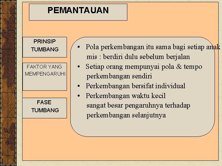 PEMANTAUAN PRINSIP TUMBANG FAKTOR YANG MEMPENGARUHI FASE TUMBANG • Pola perkembangan itu sama bagi