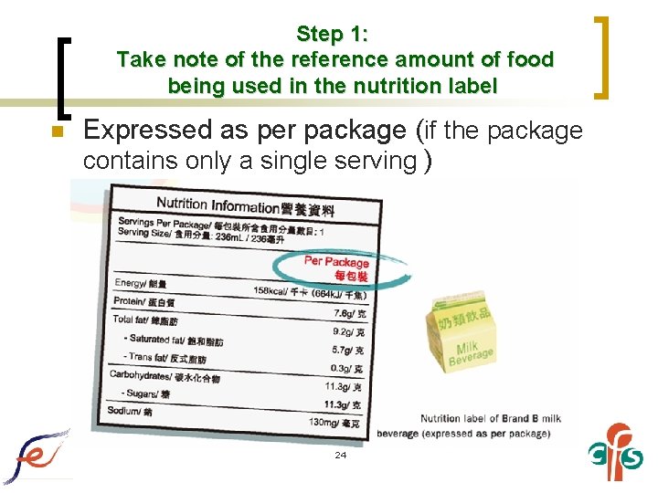 Step 1: Take note of the reference amount of food being used in the