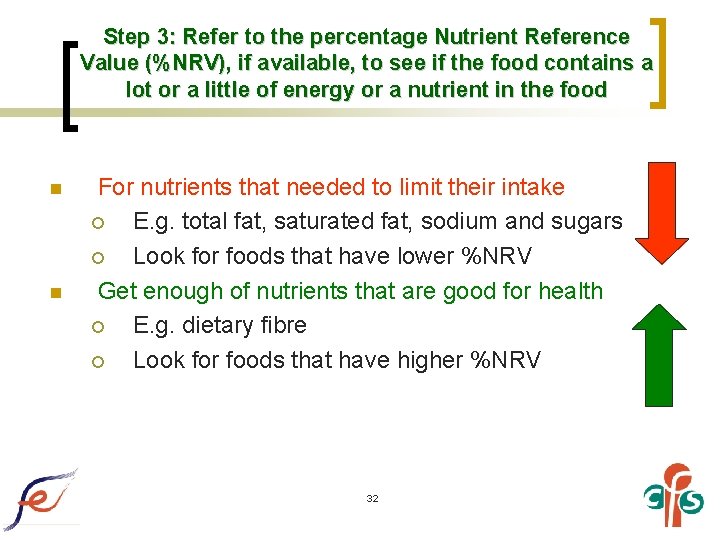 Step 3: Refer to the percentage Nutrient Reference Value (%NRV), if available, to see