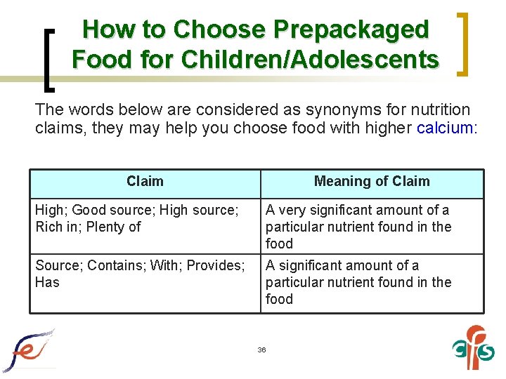 How to Choose Prepackaged Food for Children/Adolescents The words below are considered as synonyms
