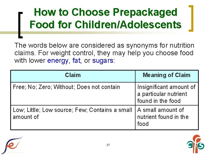 How to Choose Prepackaged Food for Children/Adolescents The words below are considered as synonyms