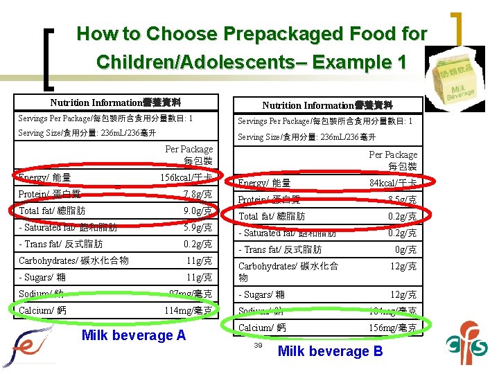 How to Choose Prepackaged Food for Children/Adolescents– Example 1 Nutrition Information營養資料 Servings Per Package/每包裝所含食用分量數目:
