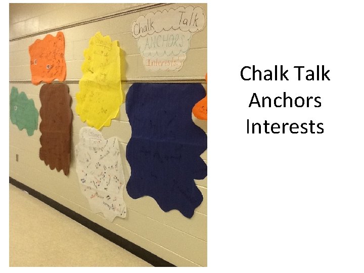 Chalk Talk Anchors Interests 