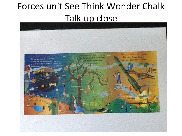 Forces unit See Think Wonder Chalk Talk up close 