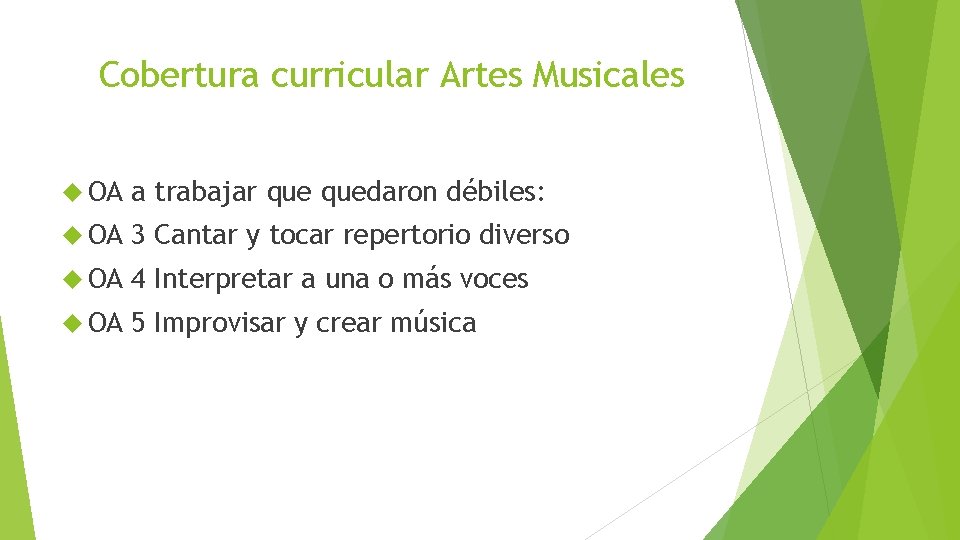 Cobertura curricular Artes Musicales OA a trabajar quedaron débiles: OA 3 Cantar y tocar