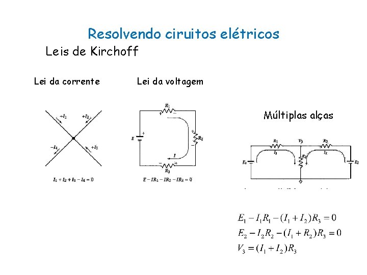 Resolvendo ciruitos elétricos Leis de Kirchoff Lei da corrente Lei da voltagem Múltiplas alças