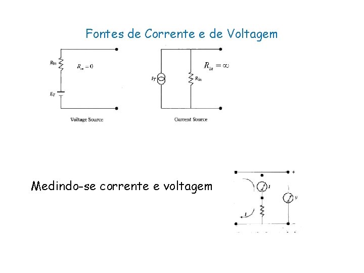 Fontes de Corrente e de Voltagem Medindo-se corrente e voltagem 