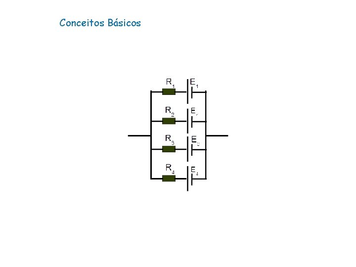 Conceitos Básicos 