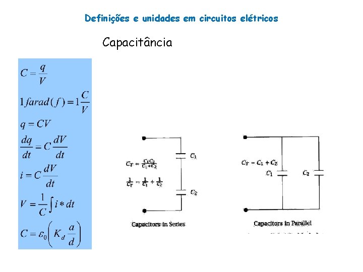 Definições e unidades em circuitos elétricos Capacitância 