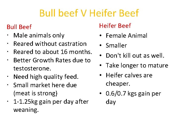 Bull beef V Heifer Beef Bull Beef Male animals only Reared without castration Reared