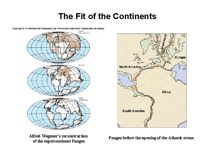 The Fit of the Continents Alfred Wegener’s reconstruction of the supercontinent Pangea before the