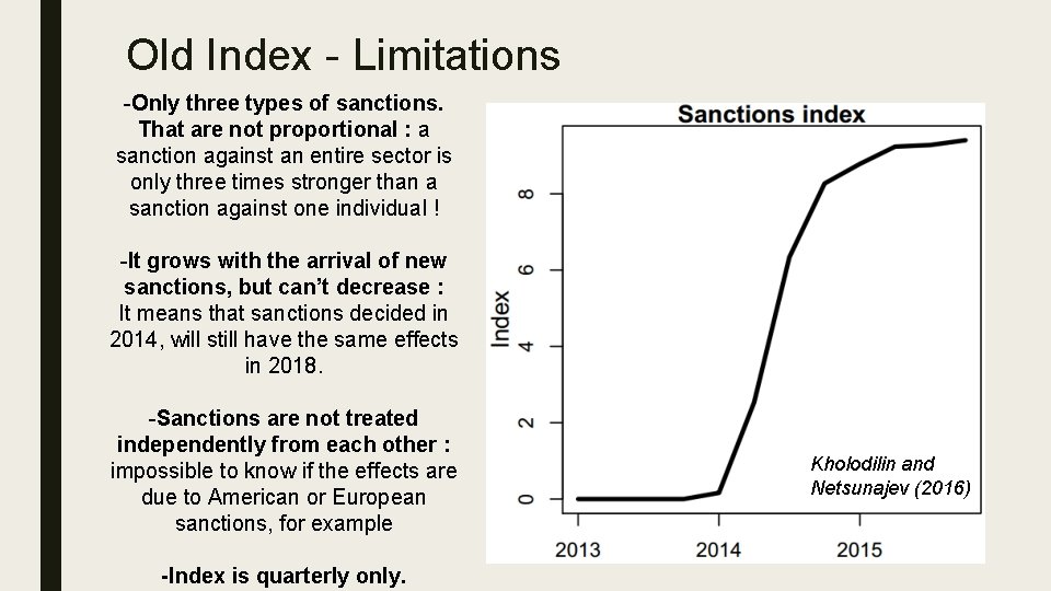 Old Index - Limitations -Only three types of sanctions. That are not proportional :