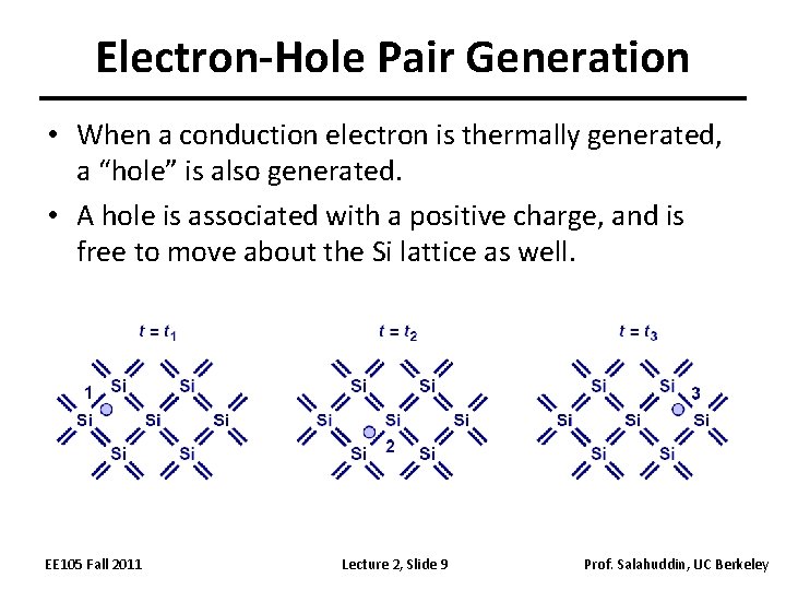 Electron-Hole Pair Generation • When a conduction electron is thermally generated, a “hole” is