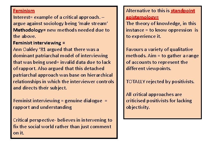 Feminism Interest= example of a critical approach. – argue against sociology being ‘male stream’