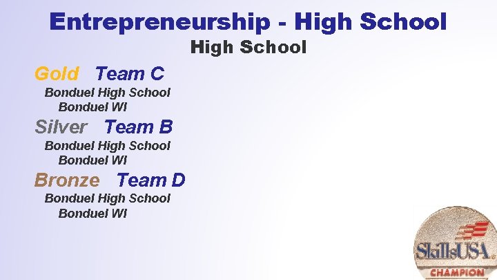 Entrepreneurship - High School Gold Team C Bonduel High School Bonduel WI Silver Team