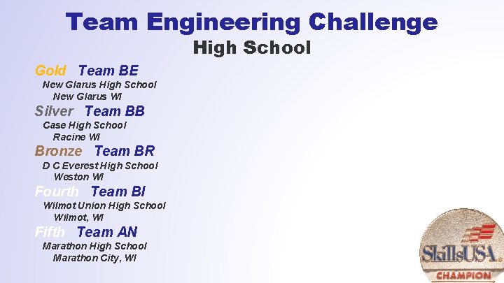 Team Engineering Challenge High School Gold Team BE New Glarus High School New Glarus