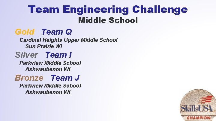 Team Engineering Challenge Middle School Gold Team Q Cardinal Heights Upper Middle School Sun