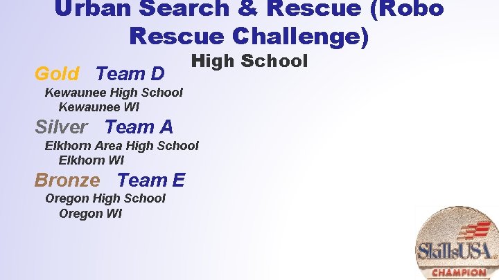 Urban Search & Rescue (Robo Rescue Challenge) Gold Team D High School Kewaunee WI