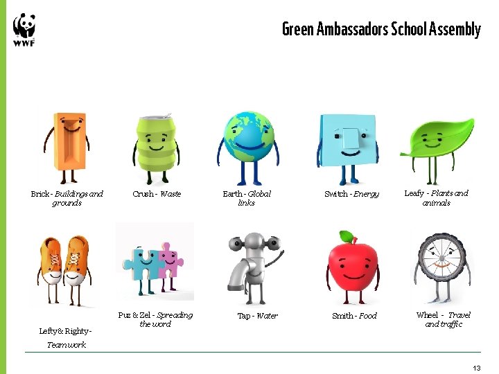 Green Ambassadors School Assembly Brick - Buildings and grounds Lefty & Righty - Crush