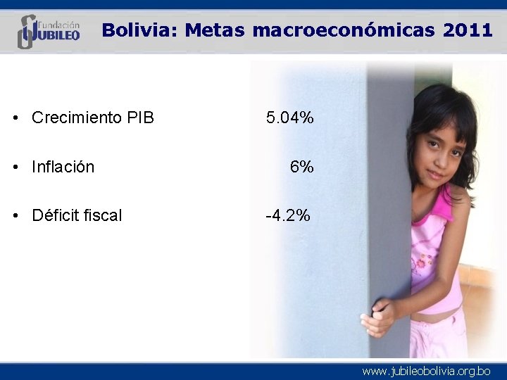 Bolivia: Metas macroeconómicas 2011 • Crecimiento PIB • Inflación • Déficit fiscal 5. 04%