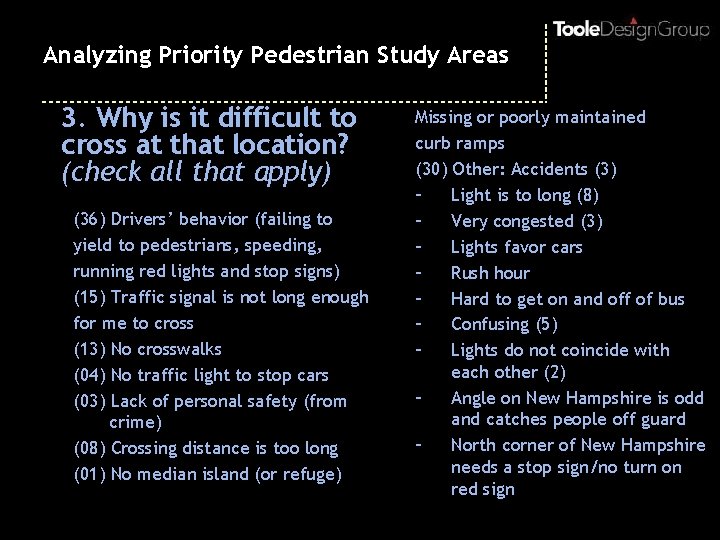 Analyzing Priority Pedestrian Study Areas 3. Why is it difficult to cross at that