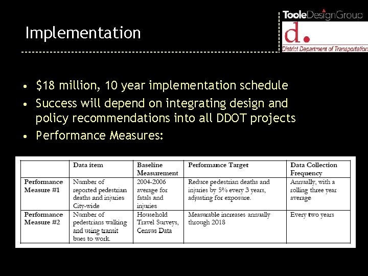 Implementation • $18 million, 10 year implementation schedule • Success will depend on integrating