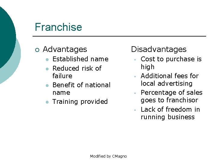 Franchise ¡ Advantages l l Disadvantages Established name Reduced risk of failure Benefit of