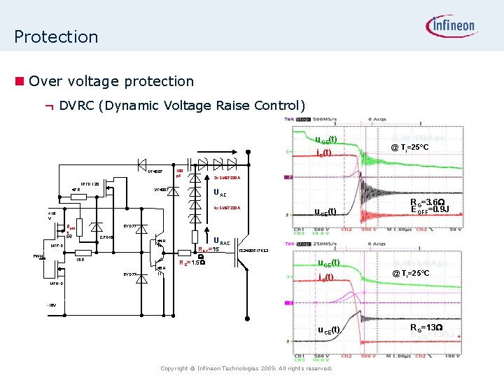 Protection n Over voltage protection ¬ DVRC (Dynamic Voltage Raise Control) u. GE(t) i.