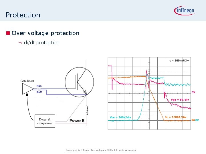 Protection n Over voltage protection ¬ di/dt protection Copyright © Infineon Technologies 2009. All