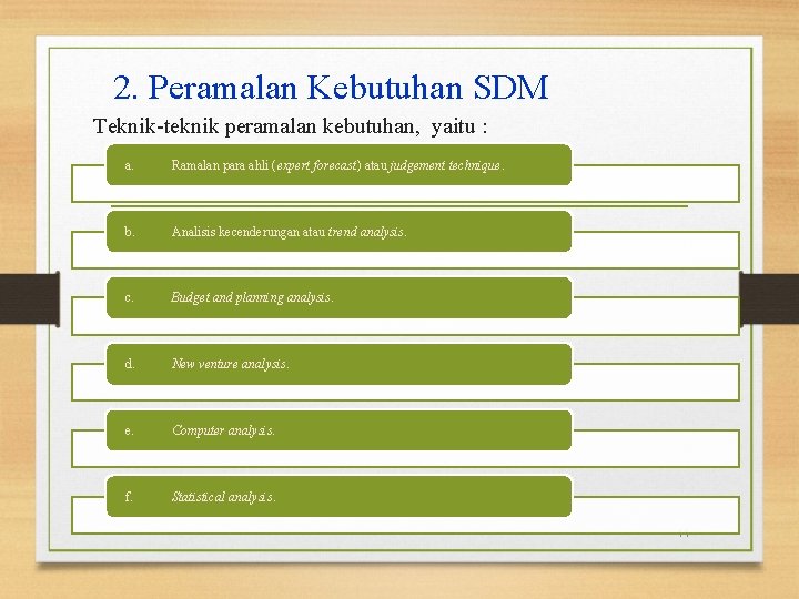 2. Peramalan Kebutuhan SDM Teknik-teknik peramalan kebutuhan, yaitu : a. Ramalan para ahli (expert