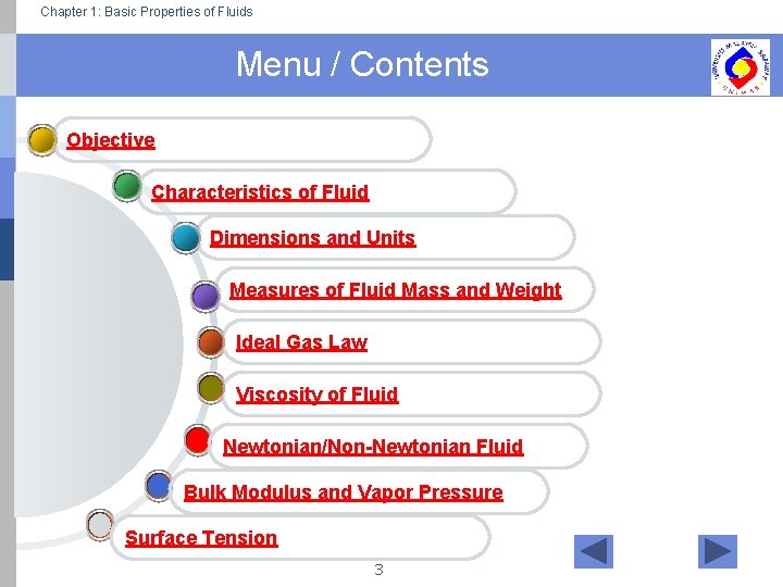 Chapter 1: Basic Properties of Fluids Menu / Contents Objective Characteristics of Fluid Dimensions