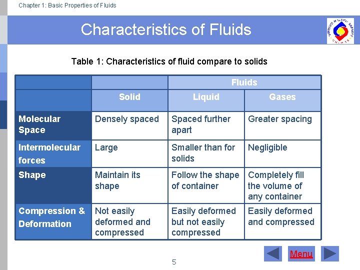 Chapter 1: Basic Properties of Fluids Characteristics of Fluids Table 1: Characteristics of fluid