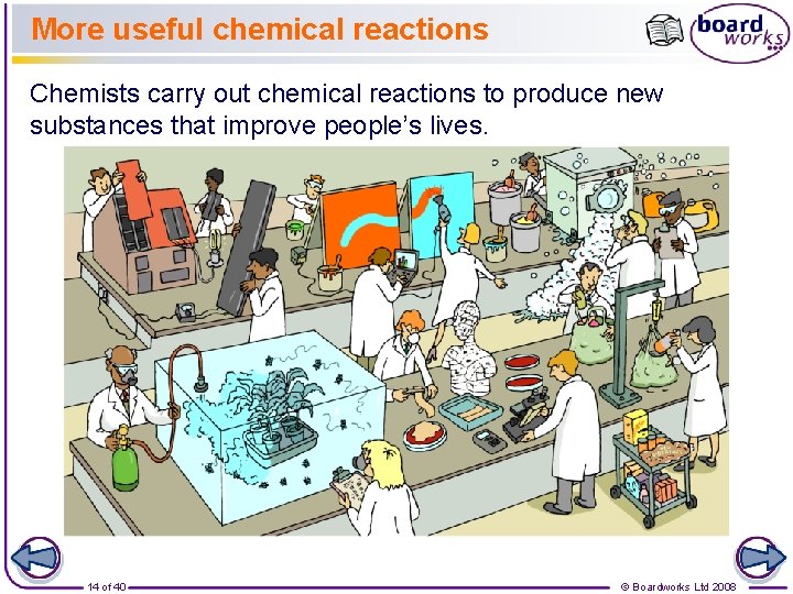 More useful chemical reactions Chemists carry out chemical reactions to produce new substances that