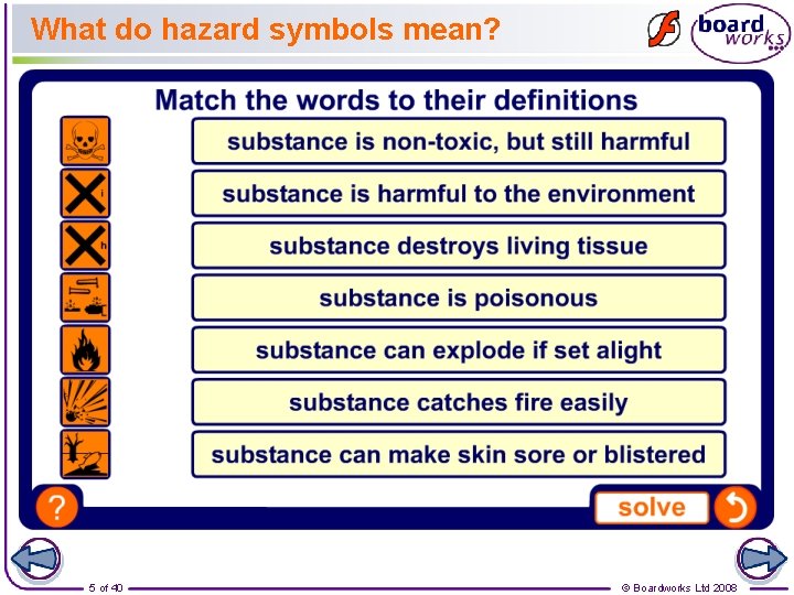 What do hazard symbols mean? 5 of 40 © Boardworks Ltd 2008 