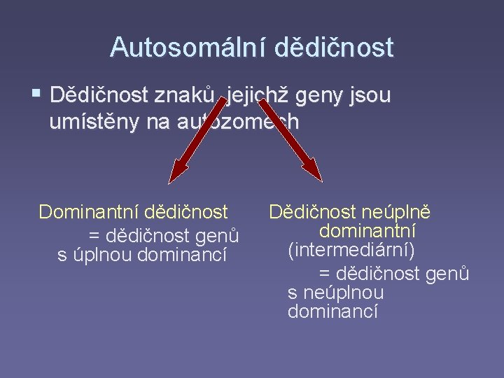 Autosomální dědičnost § Dědičnost znaků, jejichž geny jsou umístěny na autozomech Dominantní dědičnost =