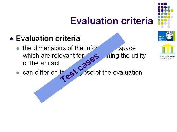 Evaluation criteria l l the dimensions of the information space which are relevant for