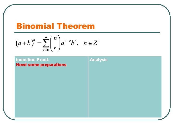 Binomial Theorem Induction Proof: Need some preparations Analysis 