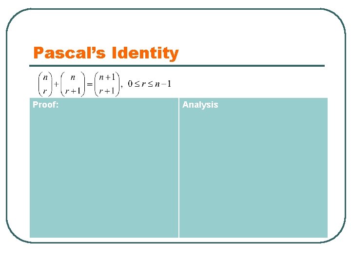 Pascal’s Identity Proof: Analysis 