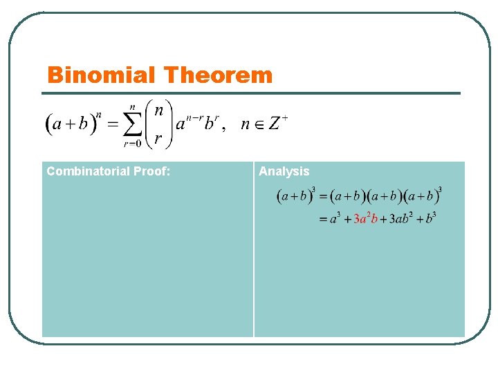 Binomial Theorem Combinatorial Proof: Analysis 