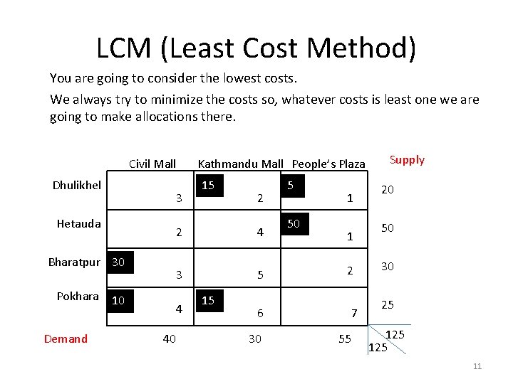 LCM (Least Cost Method) You are going to consider the lowest costs. We always