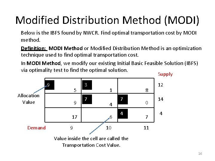 Modified Distribution Method (MODI) Below is the IBFS found by NWCR. Find optimal transportation