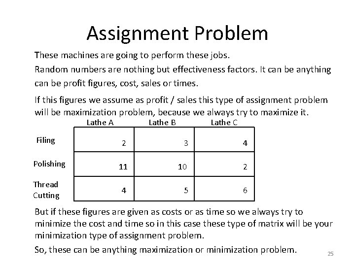 Assignment Problem These machines are going to perform these jobs. Random numbers are nothing