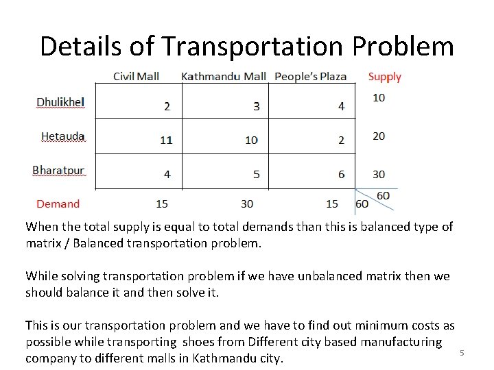 Details of Transportation Problem When the total supply is equal to total demands than