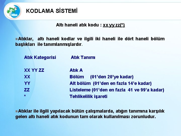 KODLAMA SİSTEMİ Altı haneli atık kodu : xx yy zz(*) n. Atıklar, altı haneli