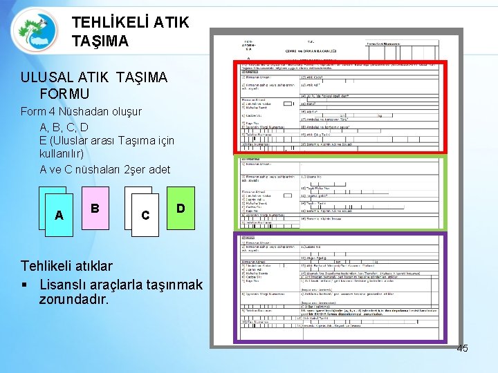 TEHLİKELİ ATIK TAŞIMA ULUSAL ATIK TAŞIMA FORMU Form 4 Nüshadan oluşur A, B, C,