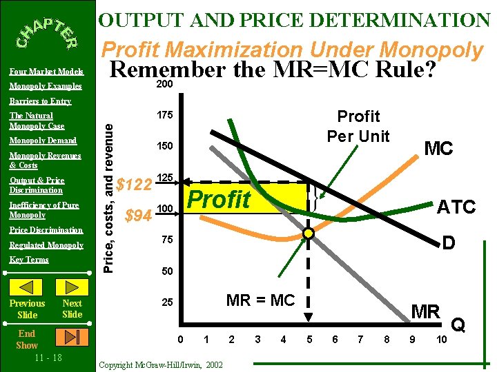 OUTPUT AND PRICE DETERMINATION Profit Maximization Under Monopoly Four Market Models Monopoly Examples Remember