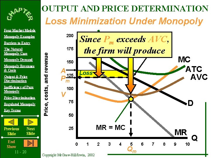 OUTPUT AND PRICE DETERMINATION Loss Minimization Under Monopoly Four Market Models 200 Monopoly Examples