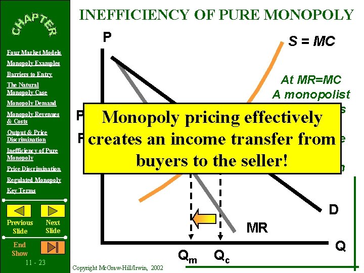 INEFFICIENCY OF PURE MONOPOLY P S = MC Four Market Models Monopoly Examples Barriers